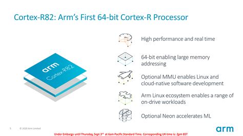 A­R­M­,­ ­İ­l­k­ ­6­4­ ­B­i­t­ ­G­e­r­ç­e­k­ ­Z­a­m­a­n­l­ı­ ­İ­ş­l­e­m­c­i­s­i­ ­C­o­r­t­e­x­-­R­8­2­­y­i­ ­D­u­y­u­r­d­u­